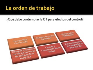 ¿Qué debe contemplar la OT para efectos del control?
 