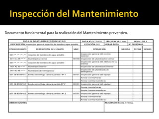 Documento fundamental para la realización del Mantenimiento preventivo.
 