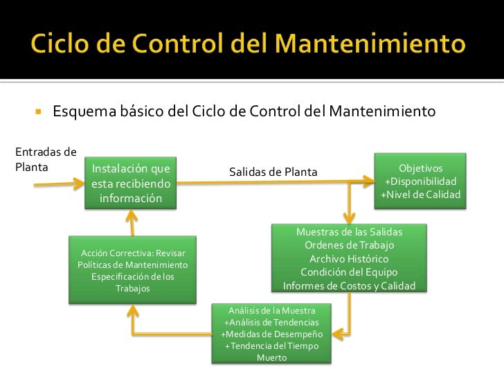 Practical Derivatives A Transactional Approach