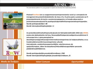ProiectulTeenPatrolare ca scoppromovareaantreprenoriatului social şi a conceptului de
                    management de proiectînrândulelevilor de clasa a 9-a. În prima parte a proiectului vor fi
                    prezentateelemente de teorie a acestorconceptepentru ca înceade-adoua parte a
                    proiectuluiacestenoţiunisă fie puseînpracticăprindefinitivareaproiectelorparticipanţilor.
                    Număr participanțiediția I: 80
                    Număr internaționaliimplicațiediția I: 3



                    Un proiectdeosebitrealizatîmpreunăcuŞcoala de Valorişiderulatîncădin 2010 este GROW;
                    acesta este dedicatelevilor de liceu, fiecareediţiefiindspecialcreatăpentruunuldintrecei 4
                    anicuscopul de a-i ajuta peaceştiasă se
                    dezvoltepersonalşiprofesionalprinintermediuluneiexperienţe de învăţarecalitative; se au
                    învedereobţinerea/oferireauneiexperienţe culturale
                    internaţionale, conştientizareaoportunităţilor, valorilorcomune ale
                    spaţiuluiEuropean, alături de dezvoltarea/îmbunătăţireacapacităţilor personale
                    şidobândireaabilităţilornoi.

                    Număr participanțiediția precedentă/următoare: /240
                    Număr internaționaliimplicațiediția precedentă/următoare: /6


Mediu de Învăţare                Valori Comune                                       Oportunităţi
 