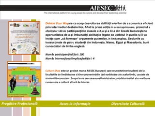 Debate Your Wayare ca scop dezvoltarea abilităţii elevilor de a comunica eficient
                         prin intermediul dezbaterilor. Aflat la prima ediţie in aceastaprimavara, proiectul a
                         oferitcelor 120 de participanţidin clasele a X-a şi a XI-a din liceele bucureştene
                         oportunitatea de a-şi îmbunătăţi abilităţile legate de vorbitul în public şi îi va
                         învăţa cum „să formeze“ argumente puternice, in limbaengleza. Sesiunile au
                         fostsusţinute de patru studenţi din Indonezia, Maroc, Egipt şi Macedonia, buni
                         cunoscători de limba engleză.

                         Număr participanțiediția I: 100
                         Număr internaționaliimplicațiediția I: 4



                         Culture Shop este un proiect marca AIESEC Bucureşti care reunestetineristudenti de la
                         facultatile de limbistraine si tineriproveninddin tari vorbitoare ale acelorlimbi, cautate de
                         studentiibucuresteni. Scopul este exersareauneilimbistrainecuvorbitorinativi si o mai buna
                         cunoastere a culturii si tarii de interes.




Pregătire Profesională               Acces la Informaţie                           Diversitate Culturală
 