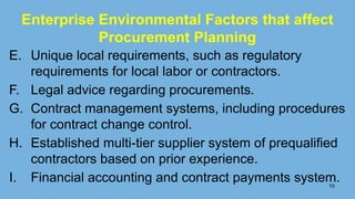 Enterprise Environmental Factors that affect
Procurement Planning
E. Unique local requirements, such as regulatory
requirements for local labor or contractors.
F. Legal advice regarding procurements.
G. Contract management systems, including procedures
for contract change control.
H. Established multi-tier supplier system of prequaliﬁed
contractors based on prior experience.
I. Financial accounting and contract payments system.
10
 