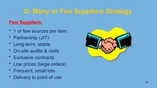 • 1 or few sources per item
• Partnership (JIT)
• Long-term, stable
• On-site audits & visits
• Exclusive contracts
• Low prices (large orders)
• Frequent, small lots
• Delivery to point of use
Few Suppliers:
19
D- Many or Few Suppliers Strategy
 