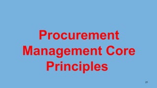 Procurement
Management Core
Principles
21
 
