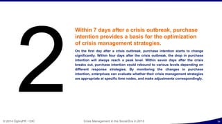 ©2013CIC© 2014 OgilvyPR • CIC Crisis Management in the Social Era in 2013
Appendix –
Brand Statements in Crisis Cases
 