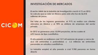 INVESTIGACIÓN DE MERCADOS
El sector AMAI de la industria de investigación creció 4.1% en 2012.
Se calcula que su valor en México para este año fue de $6,018
millones de pesos.
Del total de los ingresos generados, el 91% se realiza con clientes
ubicados en México y el 90% se obtiene de empresas del sector
privado.
En 2012 se generaron unos 10,094 proyectos, de los cuales el
63% fueron de tipo cuantitativo.
El año pasado se realizaron casi 12.9 mil sesiones de grupo y cerca de
22.2 mil entrevistas a profundidad, y 6.6 millones de entrevistas
personales en estudios cuantitativos.
La industria empleó el año pasado a casi 9,900 personas en forma
directa

 