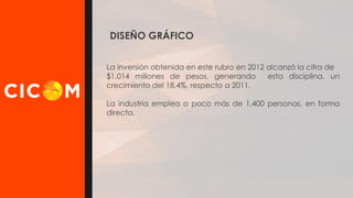 DISEÑO GRÁFICO
La inversión obtenida en este rubro en 2012 alcanzó la cifra de
$1,014 millones de pesos, generando
esta disciplina, un
crecimiento del 18.4%, respecto a 2011.
La industria emplea a poco más de 1,400 personas, en forma
directa.

 