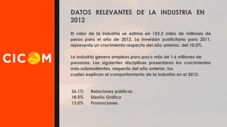 DATOS RELEVANTES DE LA INDUSTRIA EN
2012
El valor de la industria se estima en 153.2 miles de millones de
pesos para el año de 2012. La inversión publicitaria para 2011,
representa un crecimiento respecto del año anterior, del 10.2%.
La industria genera empleos para poco más de 1.6 millones de
personas. Las siguientes disciplinas presentaron los crecimientos
más sobresalientes, respecto del año anterior, los
cuales explican el comportamiento de la industria en el 2012:

26.1%
18.5%
13.0%

Relaciones públicas
Diseño Gráfico
Promociones

 