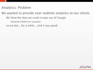 Analytics: Problem
We wanted to provide near realtime analytics to our clients
   We liked the data we could scrape out of Google
      Networks Referrers Location
   so we did... for a while... and it was good!
 