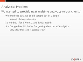 Analytics: Problem
We wanted to provide near realtime analytics to our clients
   We liked the data we could scrape out of Google
      Networks Referrers Location
   so we did... for a while... and it was good!
   But Google has API limits for getting data out of Analytics
      Only a few thousand requests per day
 