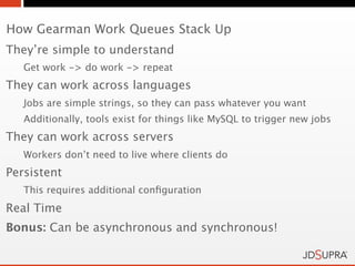 How Gearman Work Queues Stack Up
They’re simple to understand
   Get work -> do work -> repeat
They can work across languages
   Jobs are simple strings, so they can pass whatever you want
   Additionally, tools exist for things like MySQL to trigger new jobs
They can work across servers
   Workers don’t need to live where clients do
Persistent
   This requires additional conﬁguration
Real Time
Bonus: Can be asynchronous and synchronous!
 