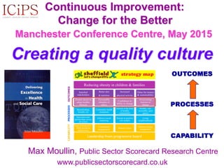 Continuous Improvement:
Change for the Better
Manchester Conference Centre, May 2015
Creating a quality culture
Max Moullin, Public Sector Scorecard Research Centre
www.publicsectorscorecard.co.uk
 