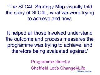 'The SLC4L Strategy Map visually told
the story of SLC4L, what we were trying
to achieve and how.
It helped all those involved understand
the outcome and process measures the
programme was trying to achieve, and
therefore being evaluated against.'
Programme director
Sheffield Let’s Change4Life
©Max Moullin 26
 