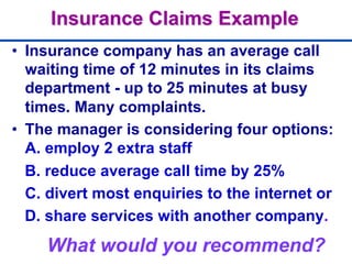 Insurance Claims Example
•  Insurance company has an average call
waiting time of 12 minutes in its claims
department - up to 25 minutes at busy
times. Many complaints.
•  The manager is considering four options:
A. employ 2 extra staff
B. reduce average call time by 25%
C. divert most enquiries to the internet or
D. share services with another company.
What would you recommend?
 