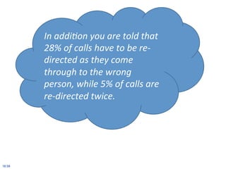 In	
  addi'on	
  you	
  are	
  told	
  that	
  
28%	
  of	
  calls	
  have	
  to	
  be	
  re-­‐
directed	
  as	
  they	
  come	
  
through	
  to	
  the	
  wrong	
  
person,	
  while	
  5%	
  of	
  calls	
  are	
  
re-­‐directed	
  twice.	
  	
  
18:58
 