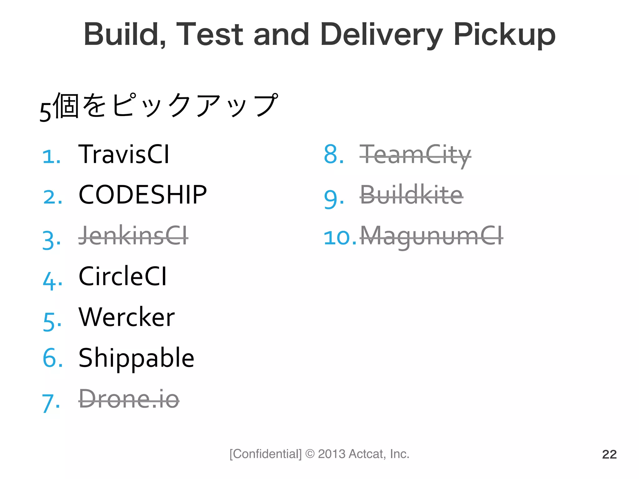 [Conﬁdential] © 2013 Actcat, Inc.
Build, Test and Delivery Pickup
1.  TravisCI(
2.  CODESHIP(
3.  JenkinsCI(
4.  CircleCI(
5.  Wercker(
6.  Shippable(
7.  Drone.io(
8.  TeamCity(
9.  Buildkite(
10. MagunumCI
22
5個をピックアップ(
 