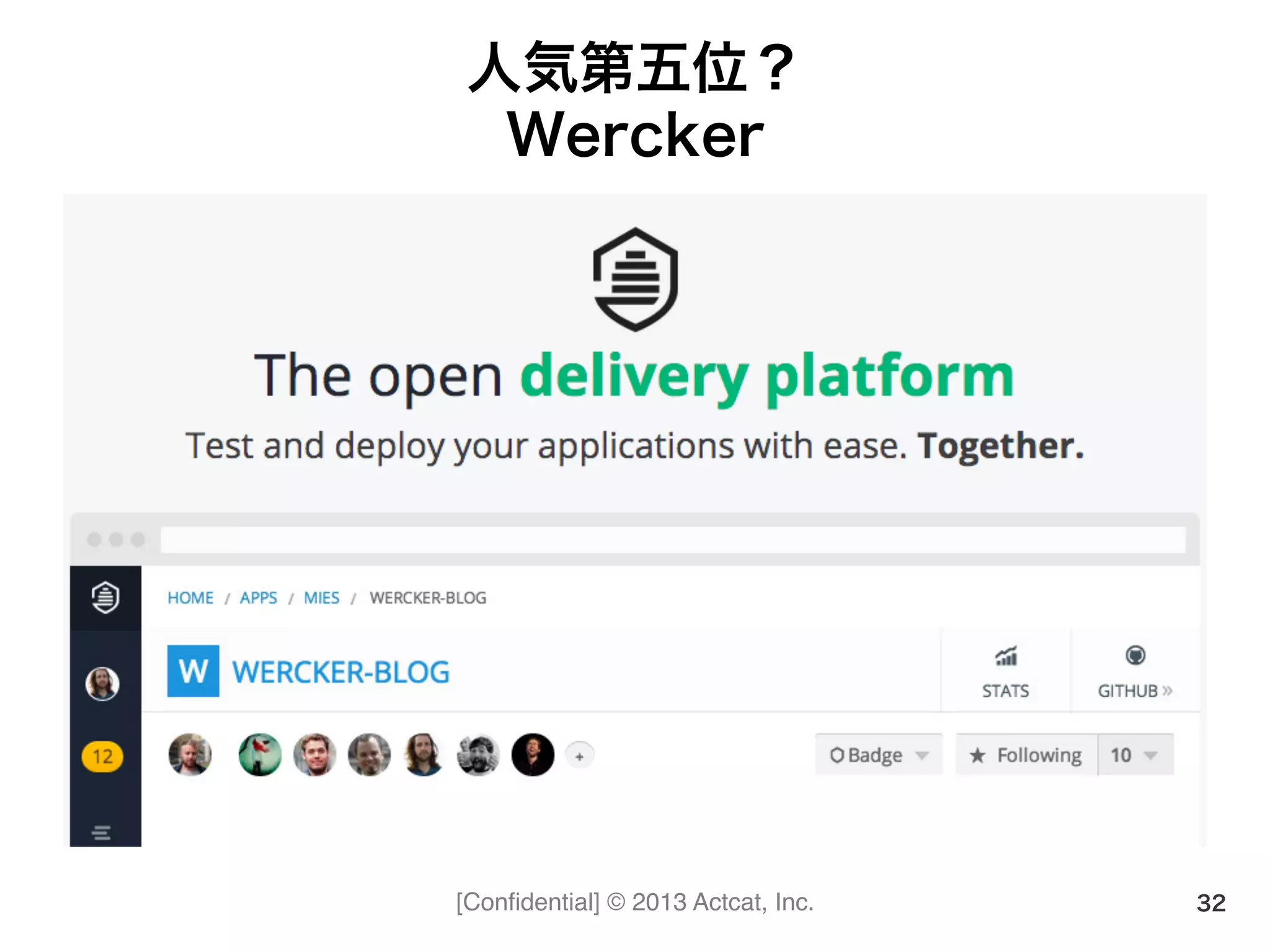 [Conﬁdential] © 2013 Actcat, Inc.
人気第五位？
Wercker
32
 