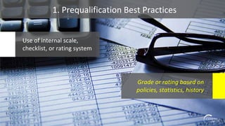 1. Prequalification Best Practices
Use of internal scale,
checklist, or rating system
Grade or rating based on
policies, statistics, history
 