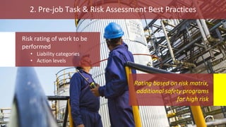 2. Pre-job Task & Risk Assessment Best Practices
Risk rating of work to be
performed
• Liability categories
• Action levels
Rating based on risk matrix,
additional safety programs
for high risk
 