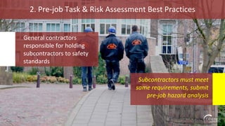 2. Pre-job Task & Risk Assessment Best Practices
General contractors
responsible for holding
subcontractors to safety
standards
Subcontractors must meet
same requirements, submit
pre-job hazard analysis
 