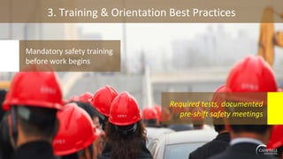 3. Training & Orientation Best Practices
Mandatory safety training
before work begins
Required tests, documented
pre-shift safety meetings
 