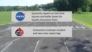 Quarterly reports on lost-time
injuries and dollar losses for
Quality Assurance Plans
Contractors maintain incident
and near-miss report logs
 