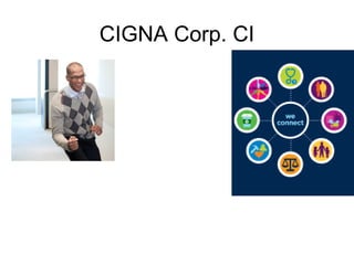 CIGNA Corp. CI

 