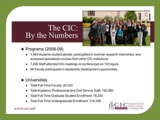 The CIC: By the NumbersPrograms (2008-09)