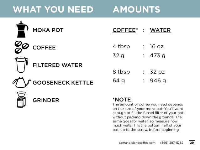 Camano Island Coffee Brew Guide 11 Ways To Great At Home Camano Island Coffee Brew Guide 11 Ways To Great At Home