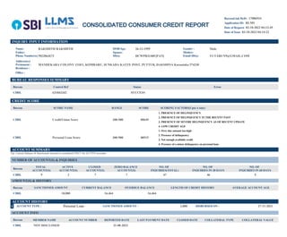 CONSOLIDATED CONSUMER CREDIT REPORT
BureauLink Ref#: 17086934
Application ID: RLMS
Date of Request 03-10-2022 04:13:45
Date of Issue 03-10-2022 04:14:22
INQUIRY INPUT INFORMATION
Name: RAKSHITH RAKSHITH DOB/Age: 26-12-1999 Gender : Male
Father: Spouse: Mother:
Phone Number(s) :
7022063673 ID(s): DCWPR3140F[PAN] Email ID(s): VCTARUN9@GMAIL.COM
Address(es)
Permanent : MANDEKARA COLONY 1310/1, KOMBARU, SUNKADA KATTE POST, PUTTUR, DAKSHINA Karnataka 574230
Residence :
Office :
BUREAU RESPONSES SUMMARY
Bureau Control Ref Status Error
CIBIL 631043342 SUCCESS
CREDIT SCORE
Bureau SCORE NAME RANGE SCORE SCORING FACTORS(Upto 4 only)
CIBIL CreditVision Score 300-900 00649
1. PRESENCE OF DELINQUENCY
2. PRESENCE OF DELINQUENCY IN THE RECENT PAST
3. PRESENCE OF SEVERE DELINQUENCY AS OF RECENT UPDATE
4. LOW CREDIT AGE
CIBIL Personal Loan Score 300-900 00515
1. Over due amount too high
2. Presence of delinquency
3. Not enough available credit
4. Presence of a minor delinquency on personal loan
ACCOUNT SUMMARY
Tip: Current Balance & Sanctioned Amount is considered ONLY for ACTIVE accounts.
NUMBER OF ACCOUNT(S) & INQUIRIES
Bureau
TOTAL
ACCOUNT(S)
ACTIVE
ACCOUNT(S)
CLOSED
ACCOUNT(S)
ZERO BALANCE
ACCOUNT(S)
NO. OF
INQUIRIES(TOTAL)
NO. OF
INQUIRIES IN 30 DAYS
NO. OF
INQUIRIES IN 60 DAYS
CIBIL 9 2 7 7 47 46 5
AMOUNT(S) & HISTORY
Bureau SANCTIONED AMOUNT CURRENT BALANCE OVERDUE BALANCE LENGTH OF CREDIT HISTORY AVERAGE ACCOUNT AGE
CIBIL 10,000 16,464 16,464
ACCOUNT HISTORY
1 ACCOUNT TYPE : Personal Loan SANCTIONED AMOUNT : 2,000 DISBURSED ON : 27-11-2021
ACCOUNT INFO
Bureau MEMBER NAME ACCOUNT NUMBER REPORTED DATE LAST PAYMENT DATE CLOSED DATE COLLATERAL TYPE COLLATERAL VALUE
CIBIL NOT DISCLOSED 31-08-2022
 
