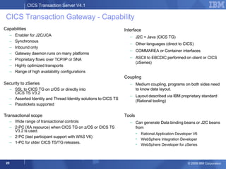 Cics Connectivity | PPT