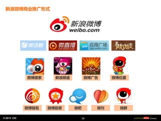 © 2013 CIC
© 2013 CIC
新浪微博商业推广形式
微博钱包 微博勋章 微吧 微刊 微群
微博搜索 微博位置新浪频道 微博广告
38
 