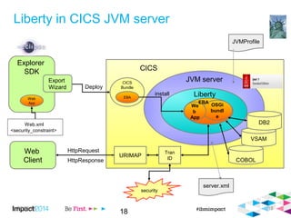IBM Impact session CICS & java a tale of liberty | ODP