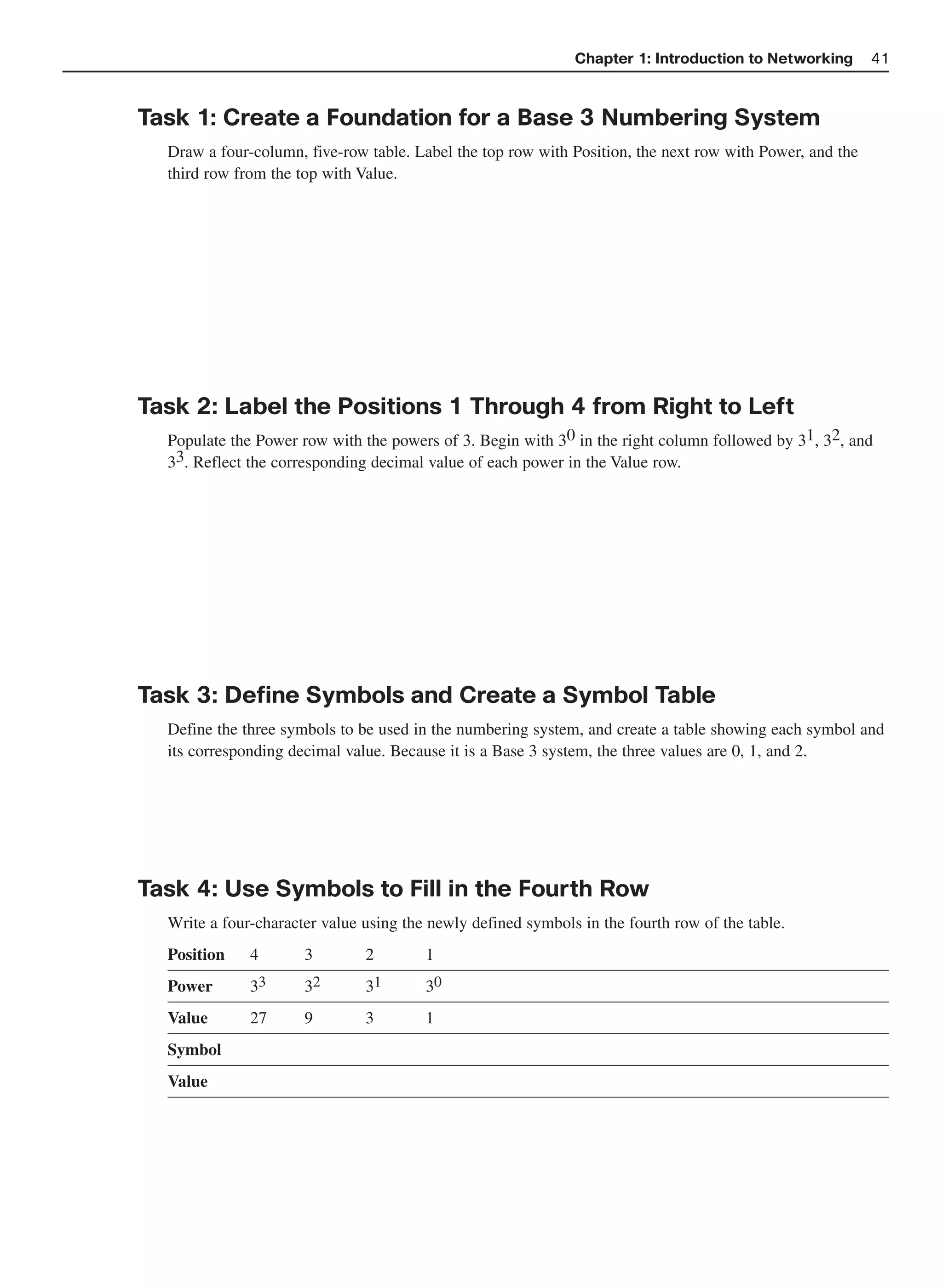 Chapter 1: Introduction to Networking       41



Task 1: Create a Foundation for a Base 3 Numbering System
  Draw a four-column, five-row table. Label the top row with Position, the next row with Power, and the
  third row from the top with Value.




Task 2: Label the Positions 1 Through 4 from Right to Left
  Populate the Power row with the powers of 3. Begin with 30 in the right column followed by 31, 32, and
  33. Reflect the corresponding decimal value of each power in the Value row.




Task 3: Define Symbols and Create a Symbol Table
  Define the three symbols to be used in the numbering system, and create a table showing each symbol and
  its corresponding decimal value. Because it is a Base 3 system, the three values are 0, 1, and 2.




Task 4: Use Symbols to Fill in the Fourth Row
  Write a four-character value using the newly defined symbols in the fourth row of the table.
  Position    4       3        2        1
  Power       33      32       31       30
  Value       27      9        3        1
  Symbol
  Value
 