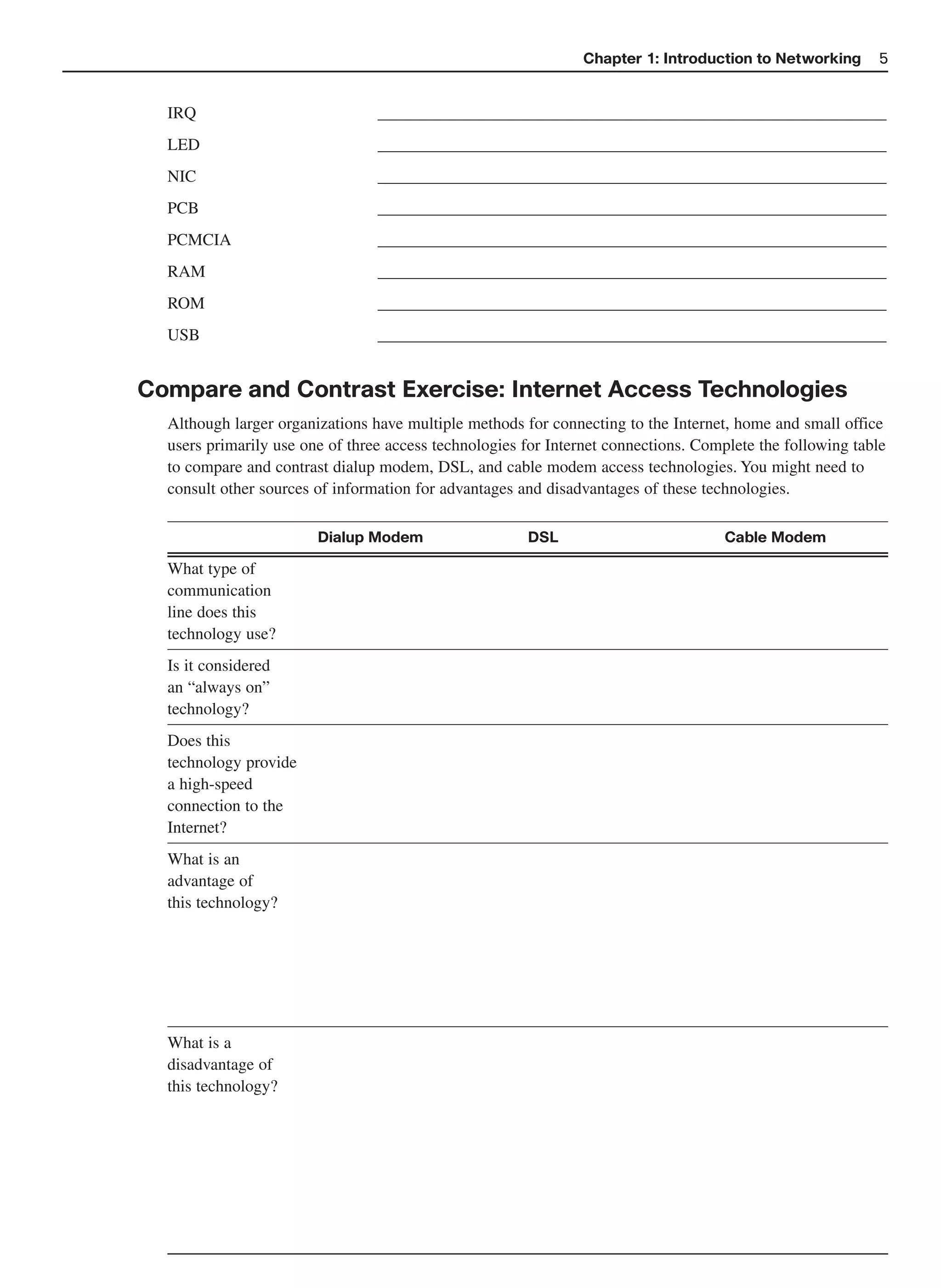 Chapter 1: Introduction to Networking        5


  IRQ                            _____________________________________________________________
  LED                            _____________________________________________________________
  NIC                            _____________________________________________________________
  PCB                            _____________________________________________________________
  PCMCIA                         _____________________________________________________________
  RAM                            _____________________________________________________________
  ROM                            _____________________________________________________________
  USB                            _____________________________________________________________


Compare and Contrast Exercise: Internet Access Technologies
  Although larger organizations have multiple methods for connecting to the Internet, home and small office
  users primarily use one of three access technologies for Internet connections. Complete the following table
  to compare and contrast dialup modem, DSL, and cable modem access technologies. You might need to
  consult other sources of information for advantages and disadvantages of these technologies.

                        Dialup Modem                   DSL                           Cable Modem

  What type of
  communication
  line does this
  technology use?
  Is it considered
  an “always on”
  technology?
  Does this
  technology provide
  a high-speed
  connection to the
  Internet?
  What is an
  advantage of
  this technology?




  What is a
  disadvantage of
  this technology?
 