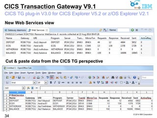 CICS TG plug-in V3.0 for CICS Explorer V5.2 or z/OS Explorer V2.1 
© 2014 IBM Corporation 
CICS Transaction Gateway V9.1 
New Web Services view 
Cut & paste data from the CICS TG perspective 
34 
 