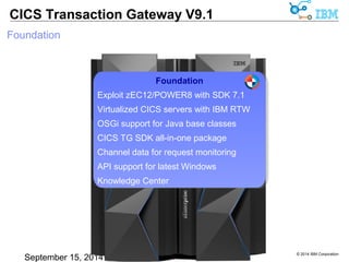 SAF-based key rings with WebSphere Application Server for z/OS 
 V9.1 allows use of prefix “ESM:” on the value of the keyRingClass 
parameter 
© 2014 IBM Corporation 
CICS Transaction Gateway V9.1 
SAF key ring support for CICS TG resource adapters 
50 
ESM:<key ring name> 
 CICS ECI resource adapters previously only supported Java key stores 
when deployed to WebSphere Application Server for z/OS 
–Central management of security artefacts through your ESM 
–Exploits established capabilities, audit requirements and processes 
associated with your z/OS ESM products 
– Removes the “exception case” which previously required a Java key 
store on the z/OS UNIX file system, beyond the scope of the ESM 
 