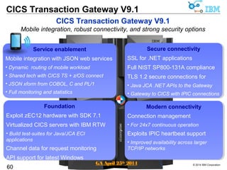 We are listening – 10 Requests For Enhancement (RFEs) in V9.1 
RFE Title 
22041 Allow an ECI connection factory to use RACF keyrings 
22056 Include the name of the Gateway daemon APPLID in all log messages 
22086 Capability to define a local IP Port for remote mode ECI applications 
24235 Failover capability between WebSphere and multiple CICS regions via CICS TG local 
© 2014 IBM Corporation 
CICS Transaction Gateway V9.1 
60 
mode 
30961 Request monitoring exits to permit optional read-only access to channel payload data 
30962 Provide the Gateway intercept plug-in interface for Java applications from SupportPac 
CA5F 
32308 CICS TG support for PowerBuilder IDE 
32327 SHA-2 support in CICS TS for z/OS and CICS TG products 
43303 CICS TG support for OSGi bundles 
45199 Allow cut / paste functionality in CICS TG Explorer plugin 
Raise your requirement – tinyurl.com/rfe-cicstg 
 