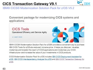 © 2014 IBM Corporation 
CICS Transaction Gateway V9.1 
Resources & Support – Get social! 
Read and interact with blogposts from the experts! 
63 
https://ibm.biz/cicstg_insights 
Follow latest news and announcements 
Twitter 
@IBM_CICS @IBM_System_Z @ibmmobile @UkRobJones 
#cicstg #mobilemake #cics 
Youtube channel 
CICS Hursley 
Facebook 
IBMCICS cicstg 
 