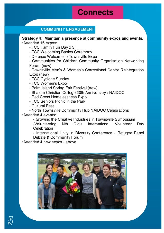 CIC Strategic Plan Aug 2012 June 2013