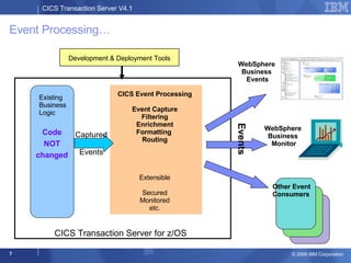Event Processing… Existing Business Logic Captured Events CICS Event Processing Event Capture Filtering Enrichment Formatting  Routing Extensible Secured Monitored etc. Development & Deployment Tools WebSphere  Business  Monitor WebSphere  Business  Events Code NOT changed CICS Transaction Server for z/OS Other Event  Consumers Events 