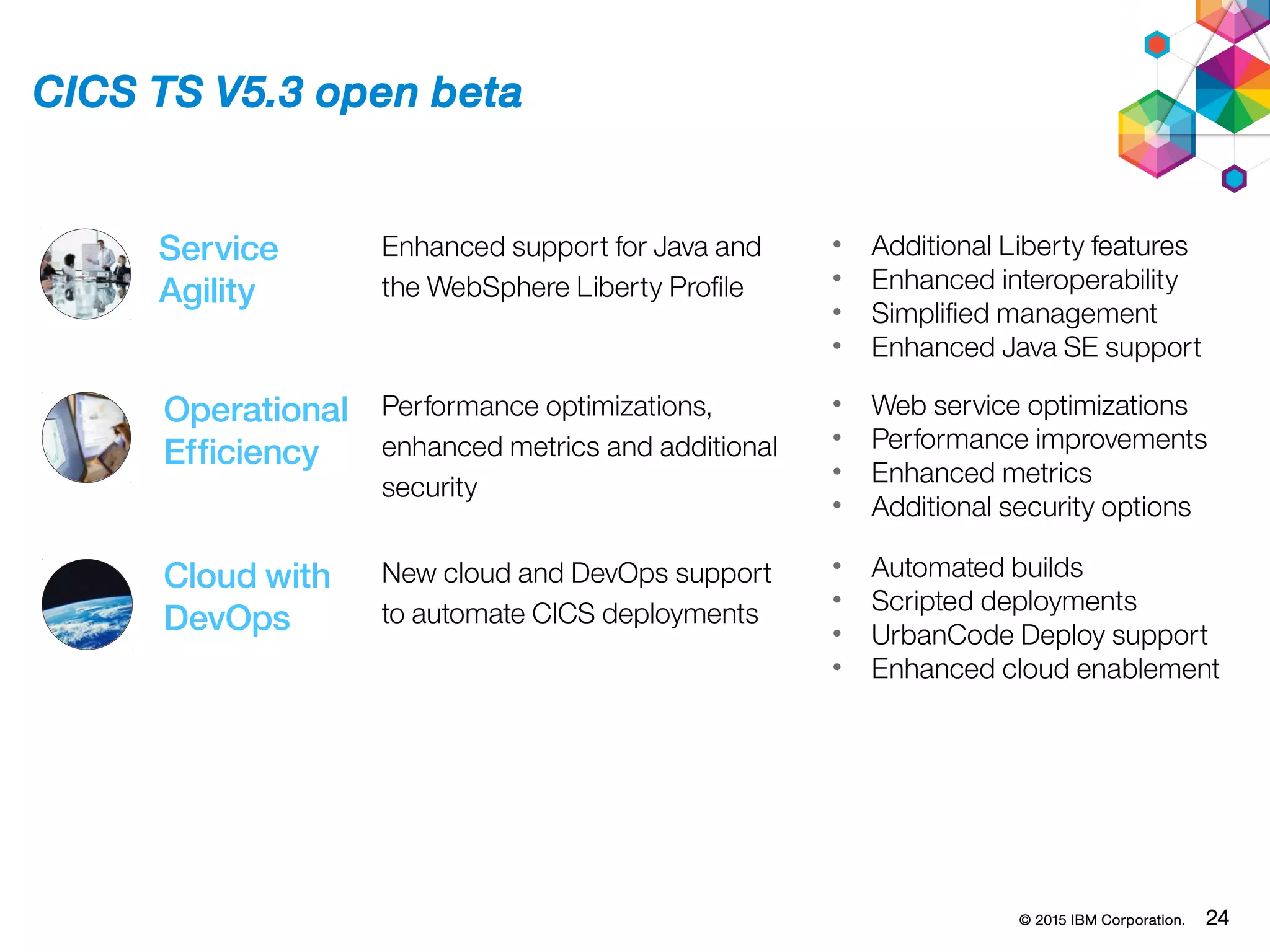 © 2015 IBM Corporation. 24
Service
Agility
Enhanced support for Java and
the WebSphere Liberty Profile
Cloud with
DevOps
Operational
Efficiency
Performance optimizations,
enhanced metrics and additional
security
New cloud and DevOps support
to automate CICS deployments
• Additional Liberty features
• Enhanced interoperability
• Simplified management
• Enhanced Java SE support
• Web service optimizations
• Performance improvements
• Enhanced metrics
• Additional security options
• Automated builds
• Scripted deployments
• UrbanCode Deploy support
• Enhanced cloud enablement
CICS TS V5.3 open beta
 