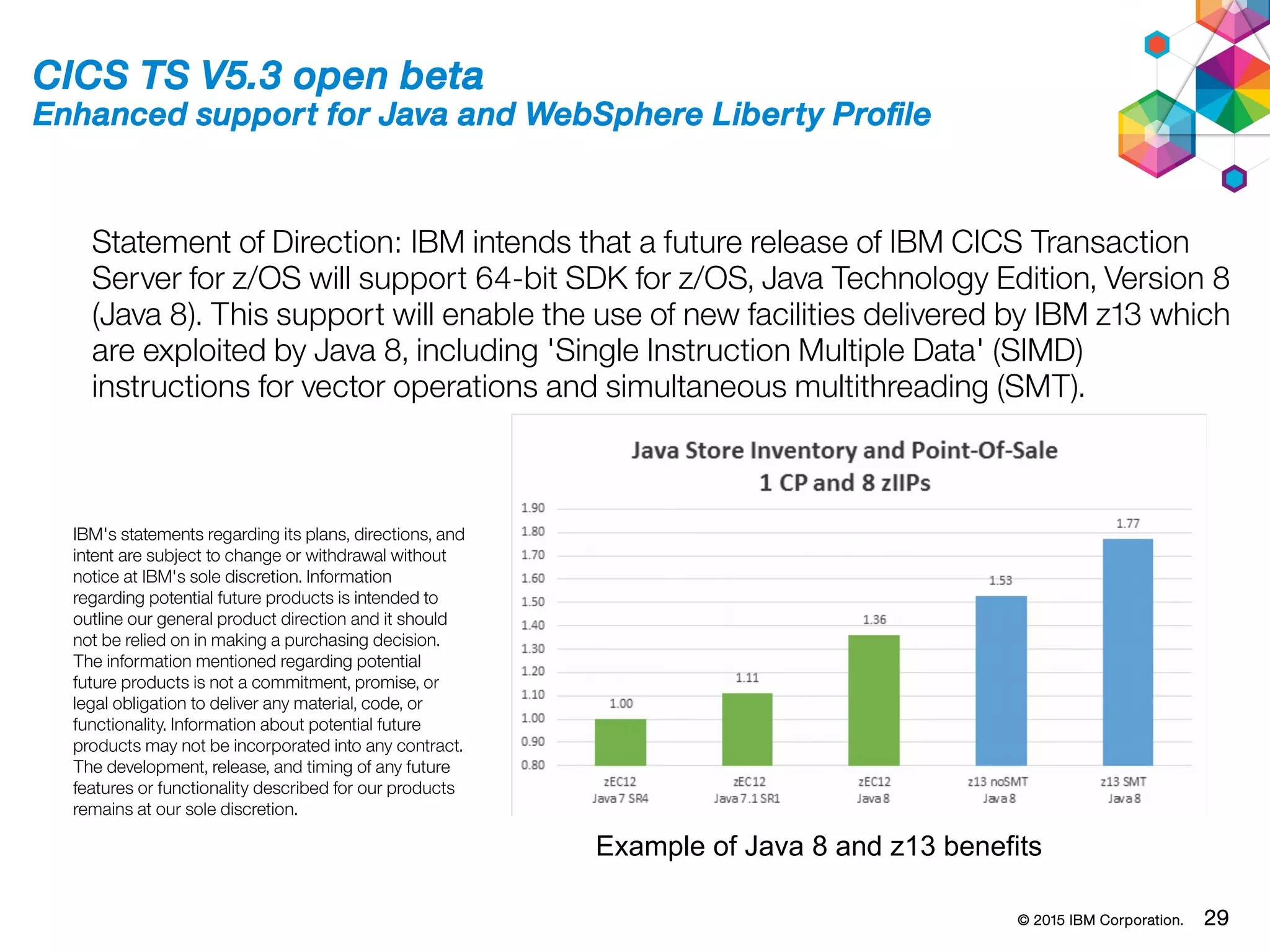 © 2015 IBM Corporation. 29
IBM's statements regarding its plans, directions, and
intent are subject to change or withdrawal without
notice at IBM's sole discretion. Information
regarding potential future products is intended to
outline our general product direction and it should
not be relied on in making a purchasing decision.
The information mentioned regarding potential
future products is not a commitment, promise, or
legal obligation to deliver any material, code, or
functionality. Information about potential future
products may not be incorporated into any contract.
The development, release, and timing of any future
features or functionality described for our products
remains at our sole discretion.
Example of Java 8 and z13 benefits
CICS TS V5.3 open beta
Enhanced support for Java and WebSphere Liberty Profile
Statement of Direction: IBM intends that a future release of IBM CICS Transaction
Server for z/OS will support 64-bit SDK for z/OS, Java Technology Edition, Version 8
(Java 8). This support will enable the use of new facilities delivered by IBM z13 which
are exploited by Java 8, including 'Single Instruction Multiple Data' (SIMD)
instructions for vector operations and simultaneous multithreading (SMT).
 