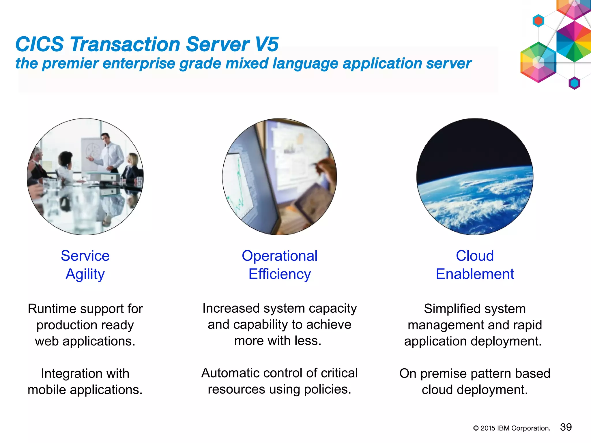 © 2015 IBM Corporation. 39
Runtime support for
production ready
web applications.
Integration with
mobile applications.
Service
Agility
Increased system capacity
and capability to achieve
more with less.
Automatic control of critical
resources using policies.
Operational
Efficiency
Simplified system
management and rapid
application deployment.
On premise pattern based
cloud deployment.
Cloud
Enablement
CICS Transaction Server V5
the premier enterprise grade mixed language application server
 