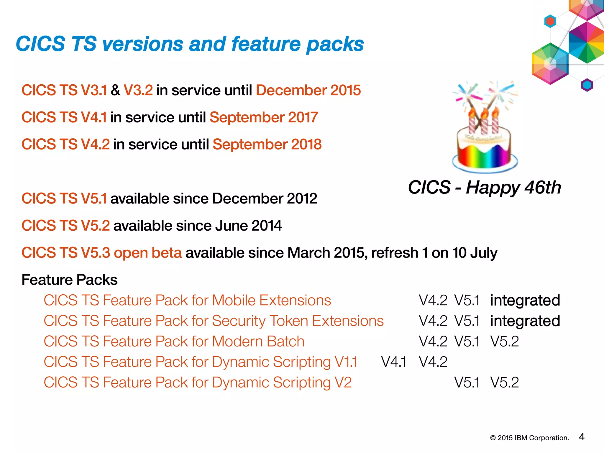 © 2015 IBM Corporation. 4
CICS TS versions and feature packs
CICS TS V3.1 & V3.2 in service until December 2015
CICS TS V4.1 in service until September 2017
CICS TS V4.2 in service until September 2018
CICS TS V5.1 available since December 2012
CICS TS V5.2 available since June 2014
CICS TS V5.3 open beta available since March 2015, refresh 1 on 10 July
Feature Packs
CICS TS Feature Pack for Mobile Extensions V4.2 V5.1 integrated
CICS TS Feature Pack for Security Token Extensions V4.2 V5.1 integrated
CICS TS Feature Pack for Modern Batch V4.2 V5.1 V5.2
CICS TS Feature Pack for Dynamic Scripting V1.1 V4.1 V4.2
CICS TS Feature Pack for Dynamic Scripting V2 V5.1 V5.2
CICS - Happy 46th
 