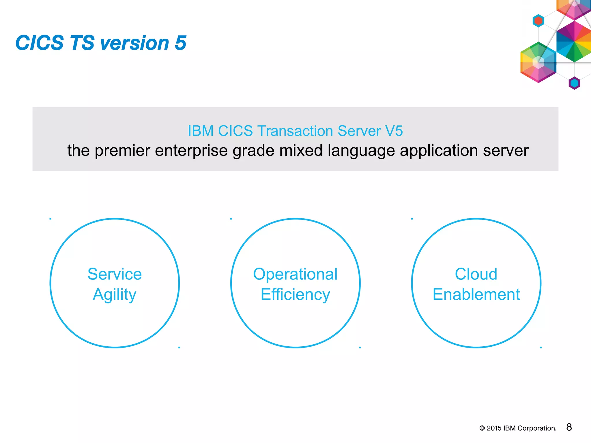 © 2015 IBM Corporation. 8
CICS TS version 5
IBM CICS Transaction Server V5
the premier enterprise grade mixed language application server
Service
Agility
Operational
Efficiency
Cloud
Enablement
 