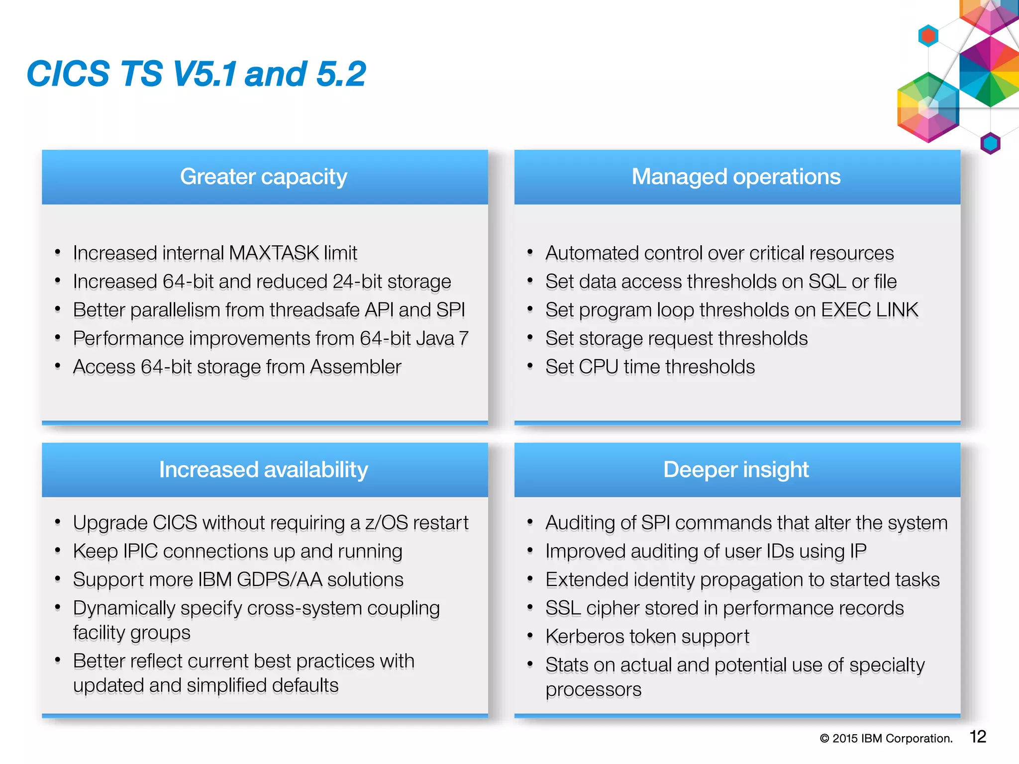 © 2015 IBM Corporation. 12
CICS TS V5.1 and 5.2
• Increased internal MAXTASK limit
• Increased 64-bit and reduced 24-bit storage
• Better parallelism from threadsafe API and SPI
• Performance improvements from 64-bit Java 7
• Access 64-bit storage from Assembler
• Increased internal MAXTASK limit
• Increased 64-bit and reduced 24-bit storage
• Better parallelism from threadsafe API and SPI
• Performance improvements from 64-bit Java 7
• Access 64-bit storage from Assembler
Greater capacity
• Automated control over critical resources
• Set data access thresholds on SQL or file
• Set program loop thresholds on EXEC LINK
• Set storage request thresholds
• Set CPU time thresholds
• Automated control over critical resources
• Set data access thresholds on SQL or file
• Set program loop thresholds on EXEC LINK
• Set storage request thresholds
• Set CPU time thresholds
Managed operations
• Upgrade CICS without requiring a z/OS restart
• Keep IPIC connections up and running
• Support more IBM GDPS/AA solutions
• Dynamically specify cross-system coupling
facility groups
• Better reflect current best practices with
updated and simplified defaults
• Upgrade CICS without requiring a z/OS restart
• Keep IPIC connections up and running
• Support more IBM GDPS/AA solutions
• Dynamically specify cross-system coupling
facility groups
• Better reflect current best practices with
updated and simplified defaults
Increased availability
• Auditing of SPI commands that alter the system
• Improved auditing of user IDs using IP
• Extended identity propagation to started tasks
• SSL cipher stored in performance records
• Kerberos token support
• Stats on actual and potential use of specialty
processors
• Auditing of SPI commands that alter the system
• Improved auditing of user IDs using IP
• Extended identity propagation to started tasks
• SSL cipher stored in performance records
• Kerberos token support
• Stats on actual and potential use of specialty
processors
Deeper insight
 