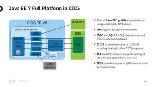 Cics ts v5.4 continuous delivery and v5.5 what's new | PDF