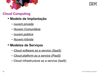 © 2013 IBM Corporation16
Cloud Computing
 Modelo de Implantação
– nuvem privada
– Nuvem Comunitária
– nuvem pública
– Nuvem híbrida
 Modelos de Serviços
– Cloud software as a service (SaaS)
– Cloud platform as a service (PaaS)
– Cloud infrastructure as a service (IaaS)
 