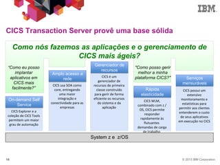 © 2013 IBM Corporation18
CICS Transaction Server provê uma base sólida
Como nós fazemos as aplicações e o gerenciamento de
CICS mais ágeis?
CICS Explorer e a
coleção de CICS Tools
permitem um maior
grau de automação
CICS usa SOA como
core, entregando
uma maior
integração e
conectividade para as
empresas
CICS é um
gerenciador de
recursos de primeira
classe construído
para gerir de forma
eficiente os recursos
do sistema e da
aplicação
CICS WLM,
combinado com z /
OS, CICS permite
responder
rapidamente às
flutuantes
demandas de carga
de trabalho
CICS possui um
extensivo
monitoramento e
estatísticas para
permitir aos clientes
entenderem o custo
de seus aplicativos
em execução no CICS
System z e z/OS
On-demand Self
Service
Amplo acesso a
rede
Gerenciador de
recursos
Rápida
elasticidade
Serviços
mensuráveis
“Como eu posso
implantar
aplicativos em
CICS mais
facilmente?”
"Como posso gerir
melhor a minha
plataforma CICS?"
 